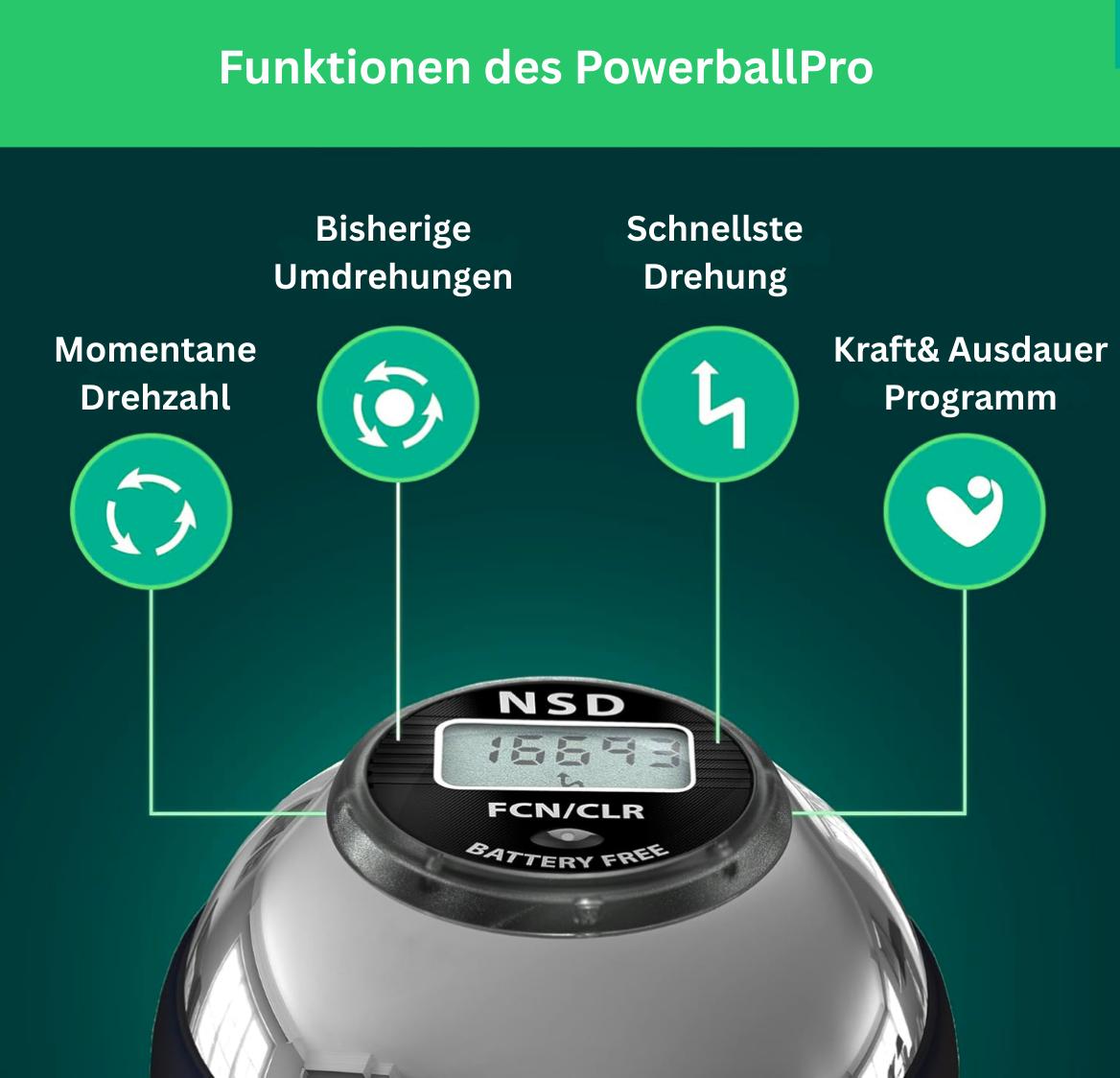 HandKlar- Powerball