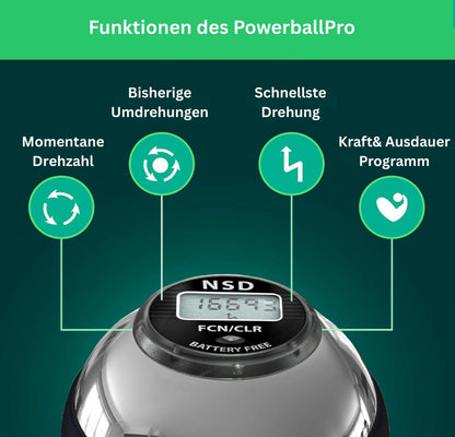 HandKlar- Powerball